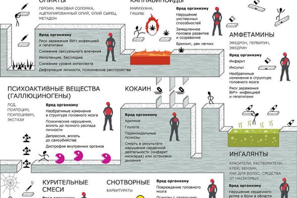 Ссылка на кракен тор kr2web in